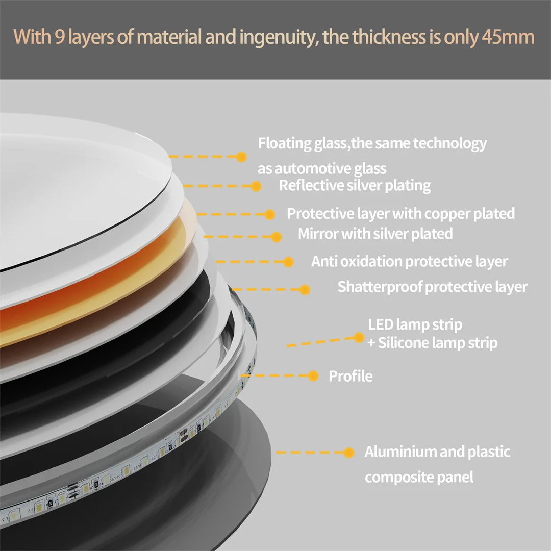Round LED Mirror