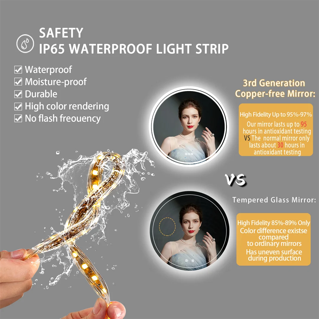 Round LED Mirror