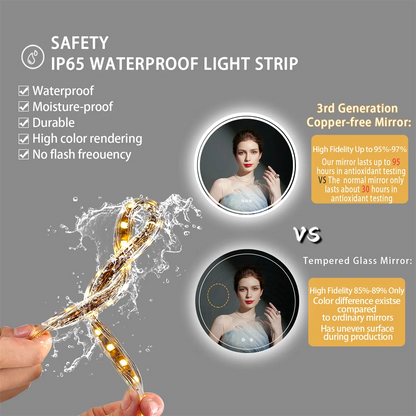 Round LED Mirror